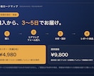 私大文系・理系の合格戦略を設計します 合格までの最短ルートを、今日やる1ページまで設計 イメージ8