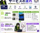AI動画MV用の文字コンテ・スクリプトを作ります 完成したMVでAI音楽イベントへの挑戦しよう！ イメージ2