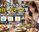 SNS運用代行の稼ぎ方教えます パート1~15まであります（パート1つあたりの値段です） イメージ1