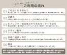 EC商品画像・商品ページ3枚3500円で作成します 楽天・Amazonなど、商品の魅力を引き出す画像に仕上げます イメージ7