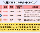 特撮玩具のメルカリ販売をサポートをします 手間と損を減らし、想いを次のファンへ イメージ7
