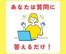 ココナラ商品の紹介文を丸投げでラクラク販売できます いい商品なのに売れない！紹介文に原因があるかも？丸投げで解決 イメージ2