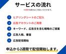 格安！認定資格者がリスティング広告を運用します 実績100社以上の現役マーケターに戦略〜運用まで全てお任せ！ イメージ2