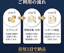 就活・転職の企業研究を元リクルートが徹底分析します 書類・面接で差がつく企業研究レポートをお届けします イメージ4