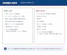 WebサイトのUX課題を優先度つきで洗い出します HCDスペシャリストがUX課題の優先度と根拠を明示 イメージ4