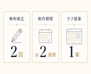 小さなお店向けホームページ制作します パソコンでもスマホでもお客様が見やすいサイトを作ります イメージ8