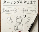 速く、丁寧にネーミングを考えます 商品名、サービス名、会社名何でもOK! 10案ネーミング提供 イメージ1
