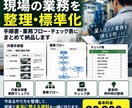 業務を整理して手順書・業務フローにまとめます 製造業19年｜属人化した作業を使える手順に整理します イメージ1