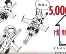 ワンプライス！わかりやすい！ビジネス動画作ります 追加料金なし！30秒動画がBGM付きでこの価格！ イメージ10