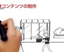 ホワイトボード風のアニメーションをつくります 説明やハウトゥー向け動画におすすめです。 イメージ3