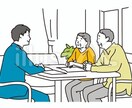 建築設計　図面作成、行政届出等お手伝いします 即日実行可能！お忙しい御社の為にお手伝いします イメージ1