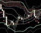 多様な条件を揃えた順張りインジケーターになります バイナリーオプション専用ツール イメージ3