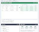 CSV・Excelのデータ変換ツールを作ります 毎回の手作業変換をボタンひとつの仕組みに イメージ2