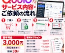 Qoo10タイムセール登録を代行します 1登録30円！大量登録・毎月の定期作業も対応します イメージ2