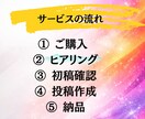 Instagram30日投稿作成＋投稿代行します 7月末まで特別価格｜画像・文章・投稿代行まで丸ごと対応 イメージ8