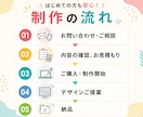 想いが伝わるチラシを制作します 見る人に伝わるデザインで、集客や告知をサポートします！ イメージ2