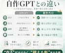 AIで業務効率化！オーダーメイドGPTs制作します ChatGPT｜あなたの業務に最適化したGPTsつくります イメージ4