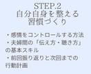 夫婦関係アップデートのお手伝いをいたします 妻向け_今のままでいいのかな？をこのままがいい！に変える イメージ5