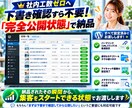 フル装備のSEO記事作成！10記事を完全入稿します 全オプション込みのフルパッケージ！KW選定から画像・公開まで イメージ9
