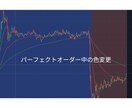 Trading Viewのインジ作成します 2つしか設定できないの煩わしくないですか？ イメージ2