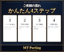 MT4のインジ・EAをMT5に移植・修正します ソースがあれば対応。バッファや描画の違いも調整 イメージ3