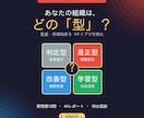 現役マネジャーが組織の評価監査制度を型診断します 質問票10問で監査制度を「型診断」します イメージ2