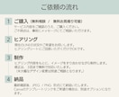 LINEリッチメニューを制作します サービス開始記念価格｜見やすく・押しやすい設計にします！ イメージ3