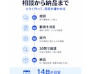 Copilot Studioで社内AIを開発します 5万円で試作｜20問テストから社員向け導入へ イメージ10