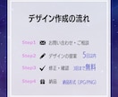 占い特化！100件の分析を活かしサムネを作成します 占いサービスの魅力を最大化！売れるサムネを作成 イメージ4