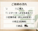 note記事｜箇条書きから記事にします 箇条書きやメモからでも記事作成 イメージ2