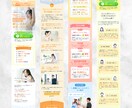 集客に繋がる【丸投げOK】なLPデザイン制作します 現役Webディレクターが作成！女性向けの柔らかいデザイン♪ イメージ4