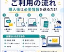 GoogleMapの口コミ返信文を作成します 時間のかかる返信業務を外注化。本業に集中できるよう支援します イメージ5
