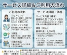 ChatGPT/Gemini専用プロンプト作ります 「期待外れ」を解消。業務に合わせた最適なプロンプトを構築 イメージ3