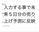 一目でわかる！売上&在庫管理アプリます 天気×販売数×曜日で予測から管理まで！ イメージ3
