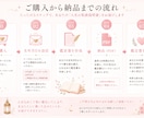 人生の取扱説明書｜マヤ暦で本当の自分を読み解きます まだ知らない「あなたらしさ」に出会う人生の取扱説明書 イメージ3