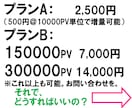 アメブロのアクセス☆PVを50000アップします 30日プラン、より多くのPVも☆ イメージ6