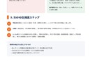 Googleマップ集客の改善点を診断レポートします 元大手広告会社のマーケターが検索での見え方を丸ごと点検 イメージ5