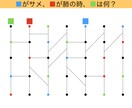 作問実績100問以上！メンサ会員が謎解きを作ります イベントなどに！楽しく解けるオリジナルの謎解きを作ります！ イメージ1