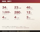 視えなくても書ける守護霊鑑定の道具をお渡しします 現役の鑑定士が自分の鑑定のために作って毎日使っている道具 イメージ3