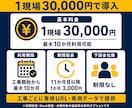建設現場の始業前点検・月次点検をアプリ化します 紙の点検と転記をアプリで効率化 イメージ8