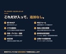 申込につながるLPを最短3日で作ります 先にご相談。内容と金額を確定してからご購入いただけます イメージ5