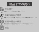 周りと差がつくおしゃれなチラシ作ります お店やイベントの宣伝、告知等お気軽にご相談ください！ イメージ3