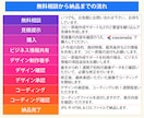 ターゲットに伝わるLPを制作します 情報を整え、成果に変えるLPを設計します イメージ4