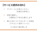 年間200冊読む本好きが、ぴったりの本を選びます 読書が苦手でも大丈夫！【丁寧なヒアリングの選書サービス】 イメージ3