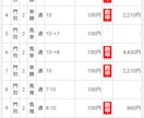 京都競馬　芝1200ｍの攻略法あります 5年間のデータを元に作りました。日頃の競馬で使って下さい。 イメージ4