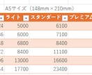 記念アルバムや卒業フォトブックを制作します 七五三・運動会・ウェディングなど、1〜999冊対応！ イメージ7