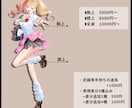 TRPGなどの立ち絵作成します 貴方のイメージを生きた現実に！ イメージ2