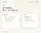 AIの使い方、何から始めるか60分で整理します まずはご相談ください。動くものを1つ持ち帰れます イメージ4