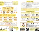 学習塾に特化した手書きチラシ作成します 学習塾の集客のお手伝いさせてください！ イメージ5