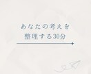 仕事や立場に迷っている方のために1on1します コンサル歴19年の元マネージャーが1on1対応 イメージ1